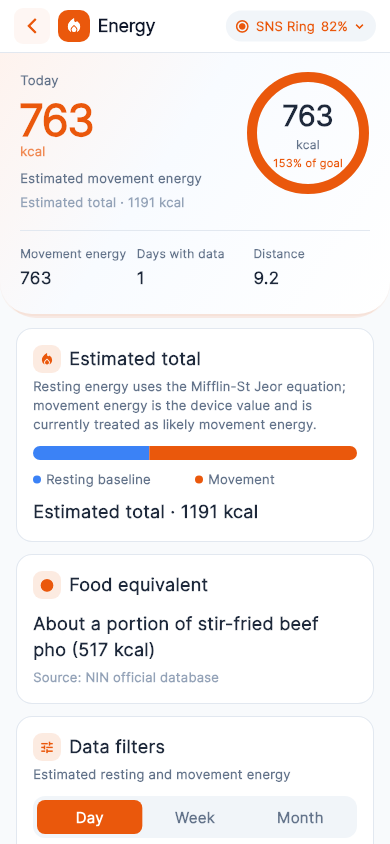 Energy screen