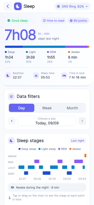 Sleep screen