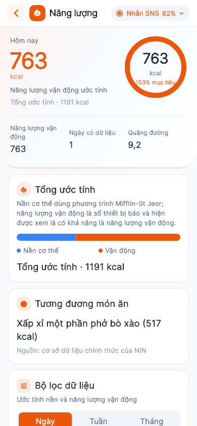 Màn hình Năng lượng
