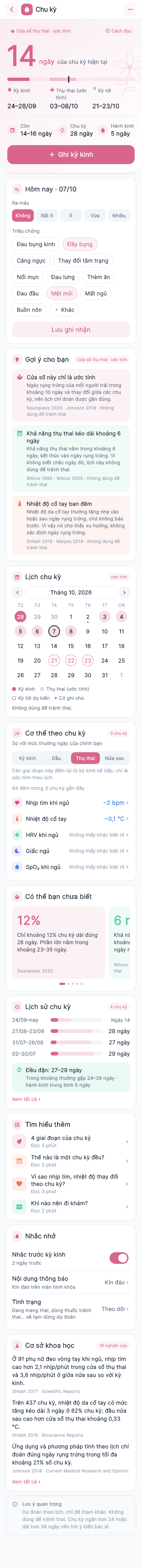 Màn hình Chu kỳ