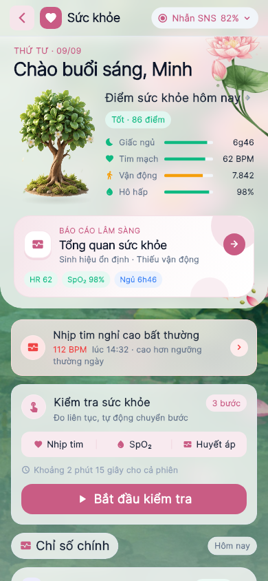 Vietnamese Lotus