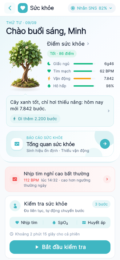 Màn hình Sức khỏe với Cây sinh khí