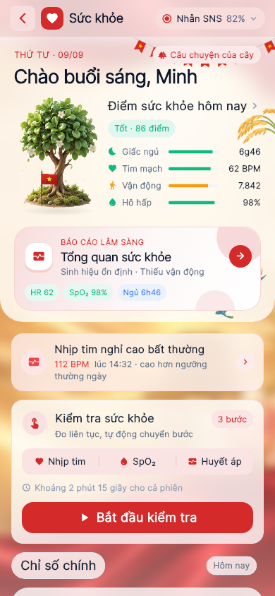 Vietnam Pride