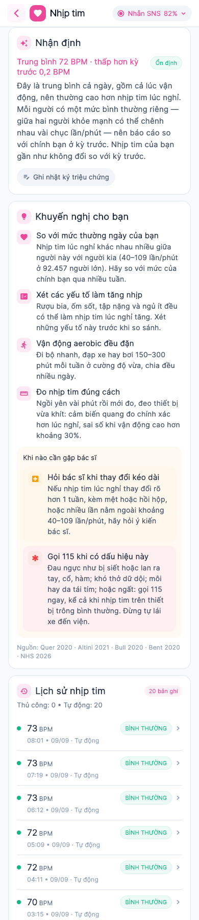 Nhận định và khuyến nghị nhịp tim