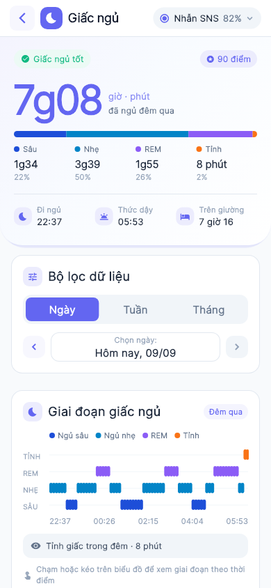 Màn hình Giấc ngủ