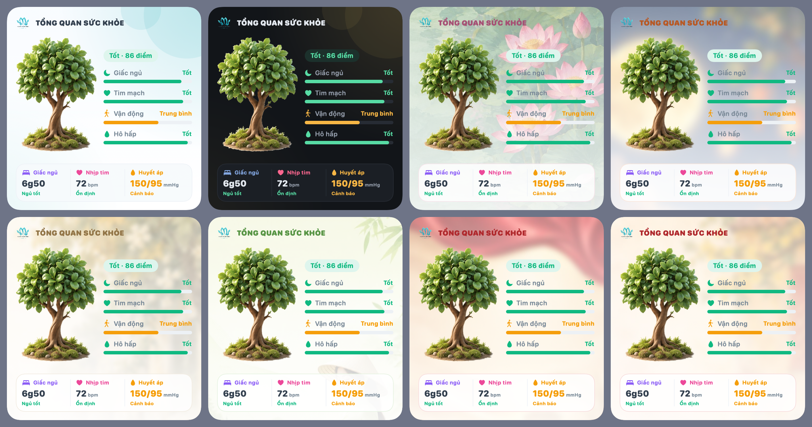 Widget ở các bộ giao diện