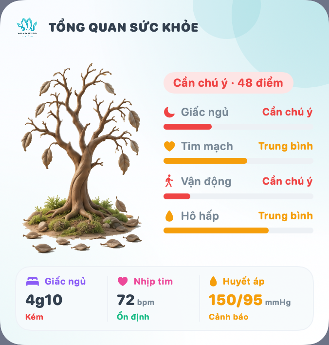 Widget: cây khô cành